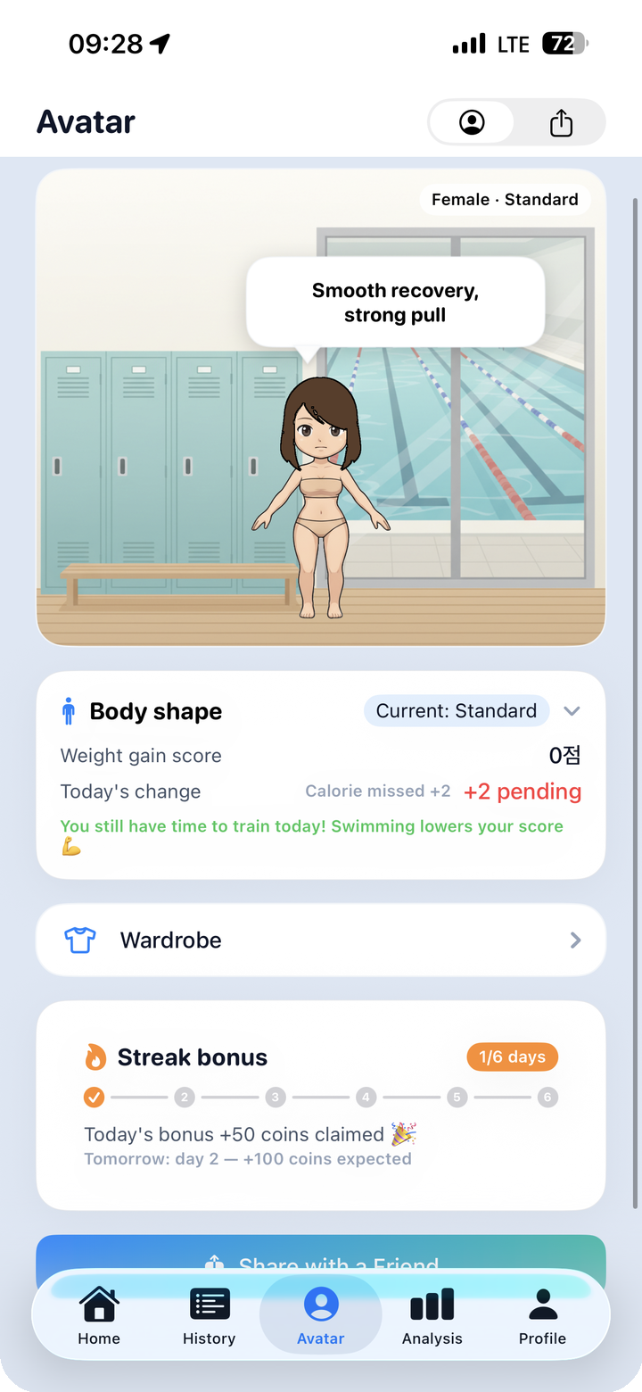 Avatar tab — character in locker room background, Streak Bonus n/6 days, Body Shape card, Wardrobe entry