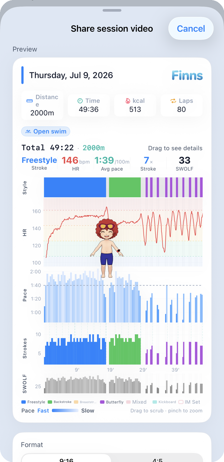 Share main — template list