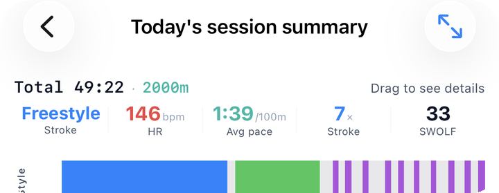 Home — persona banner, label, top metrics close-up