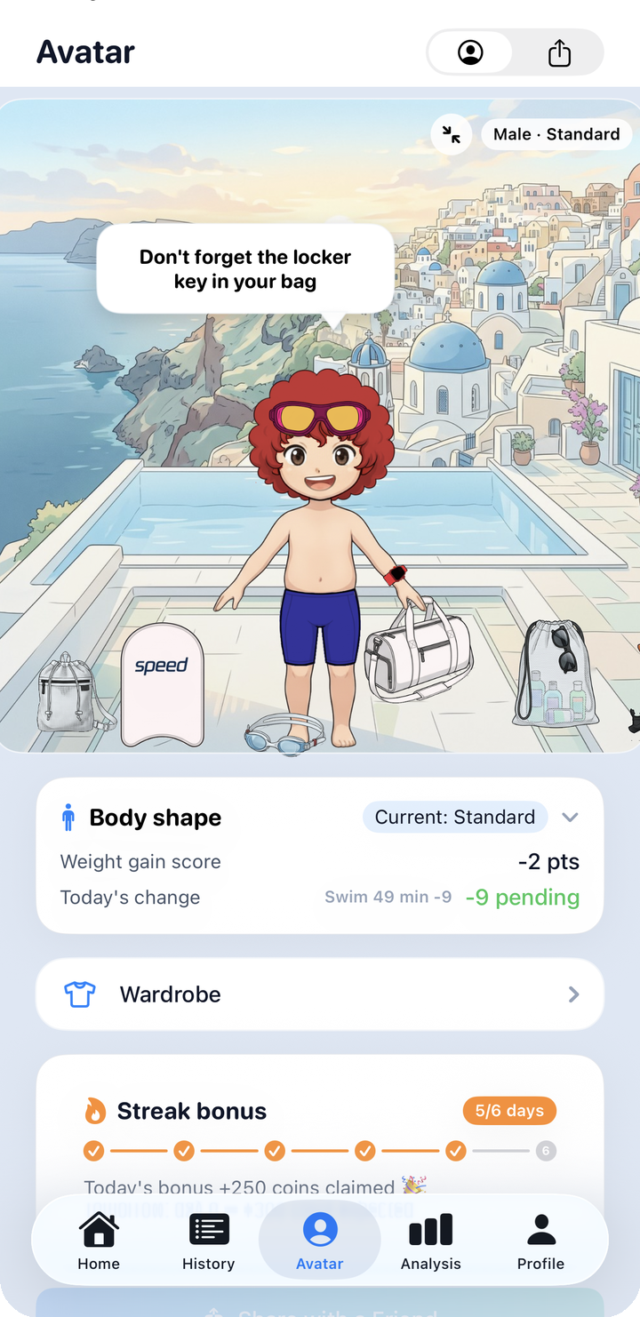 Avatar home — character, body shape card, attendance bonus