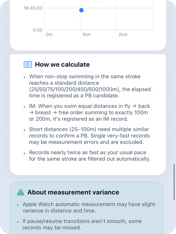 PB — how we calculate
