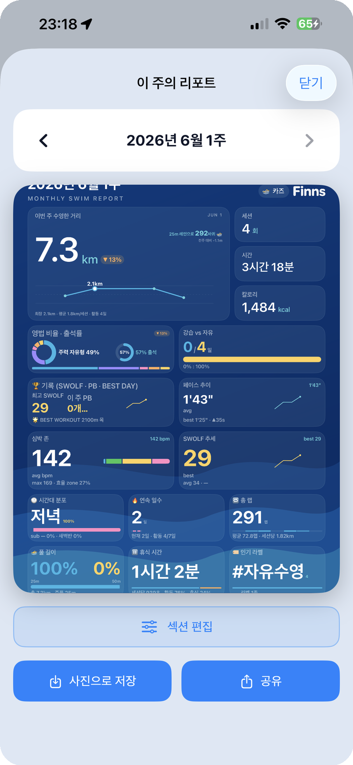 주간 리포트 카드 + 섹션 편집 화면