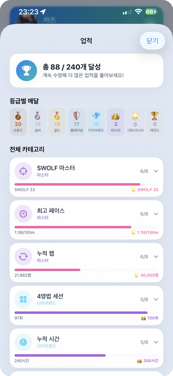 Achievements 풀시트 화면 — n/240 unlocked, Medals by Tier, 카테고리 진행도