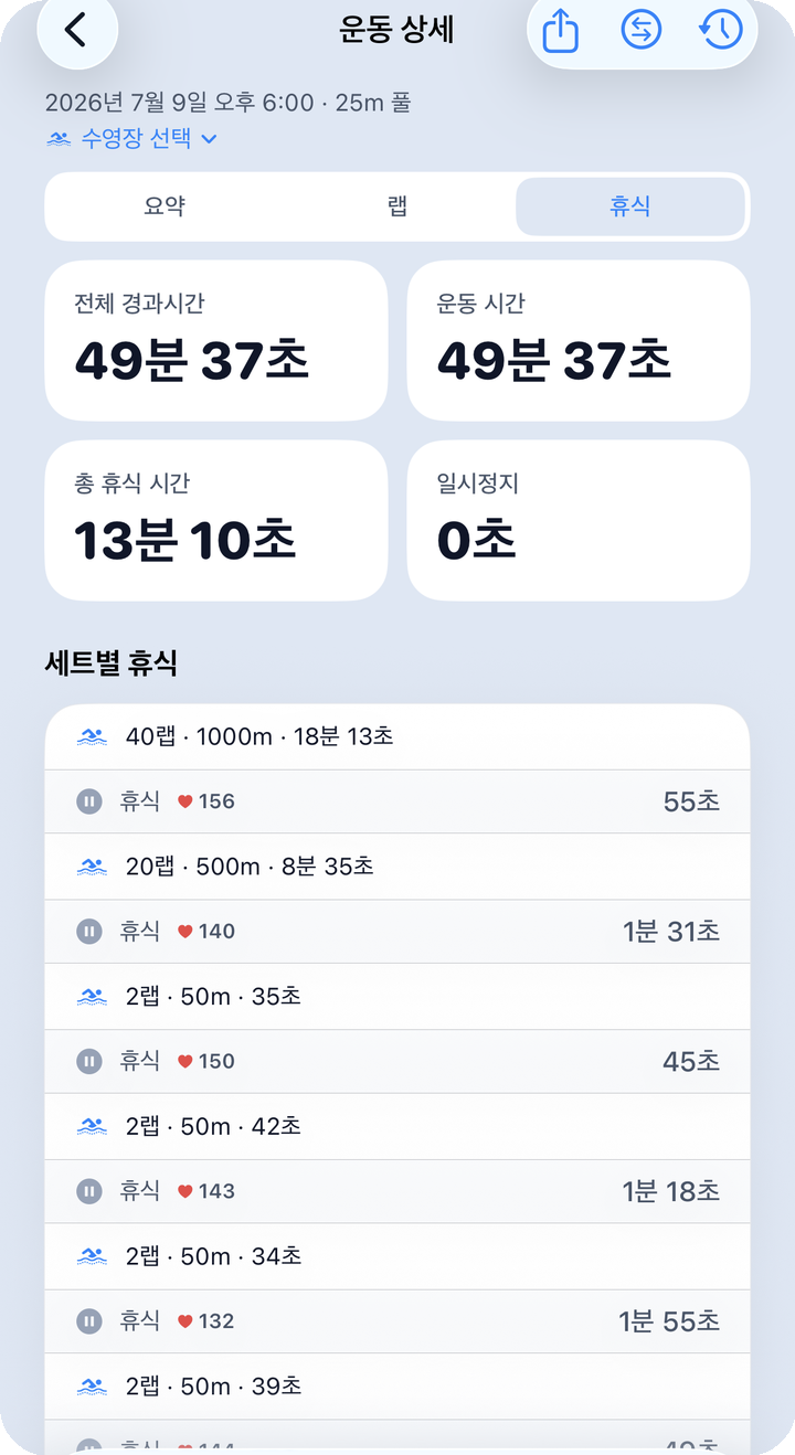 세션 상세 — 휴식 탭