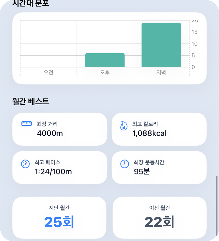 분석 월간 — 스크롤 하단 구간
