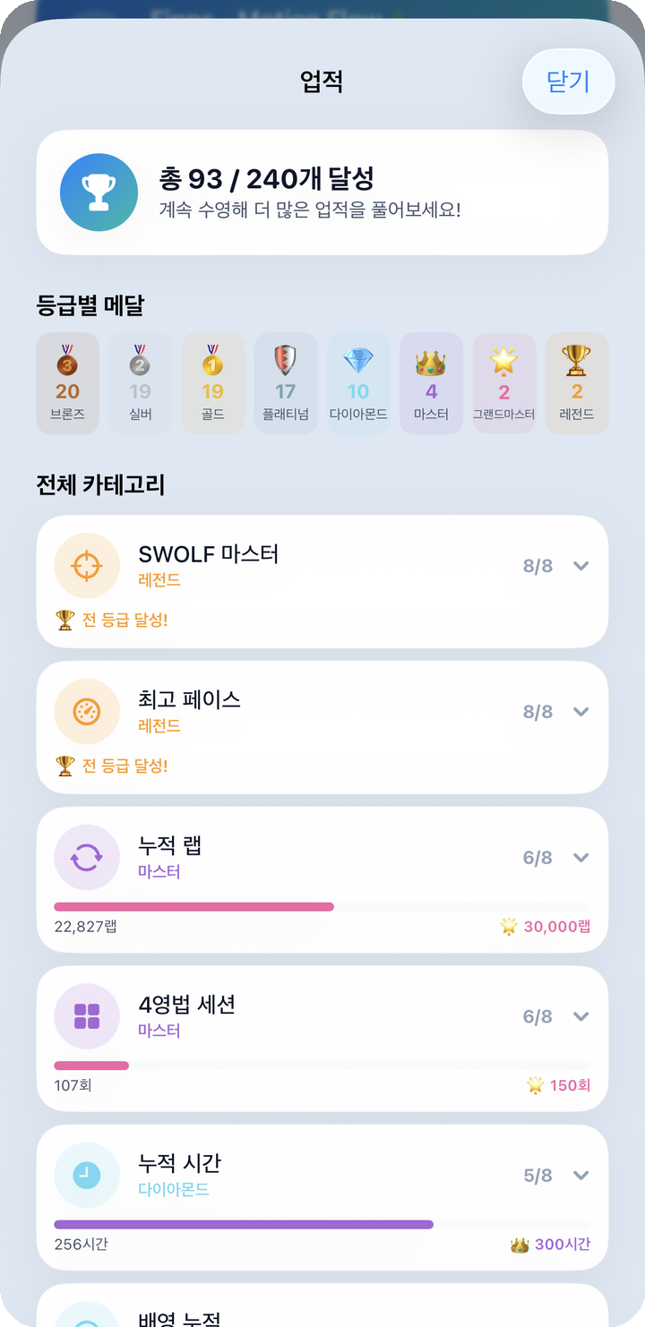 업적 풀시트 — Tier·카테고리 진행