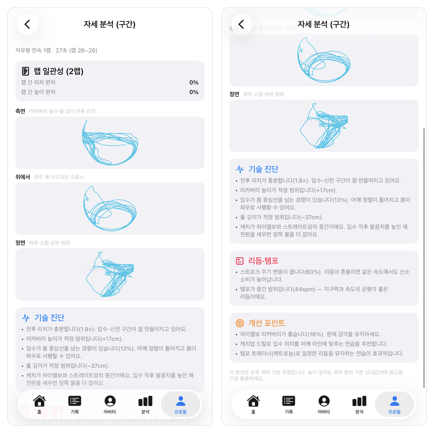 자세 분석(구간