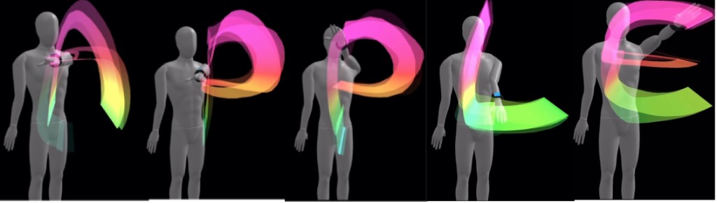 애플워치 하나로 공중에 'APPLE'을 그린 실제 측정 궤적